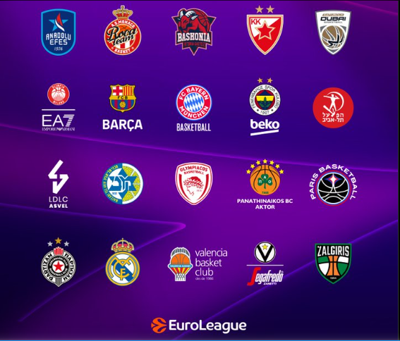Πηγή: www.euroleaguebasketball.net/