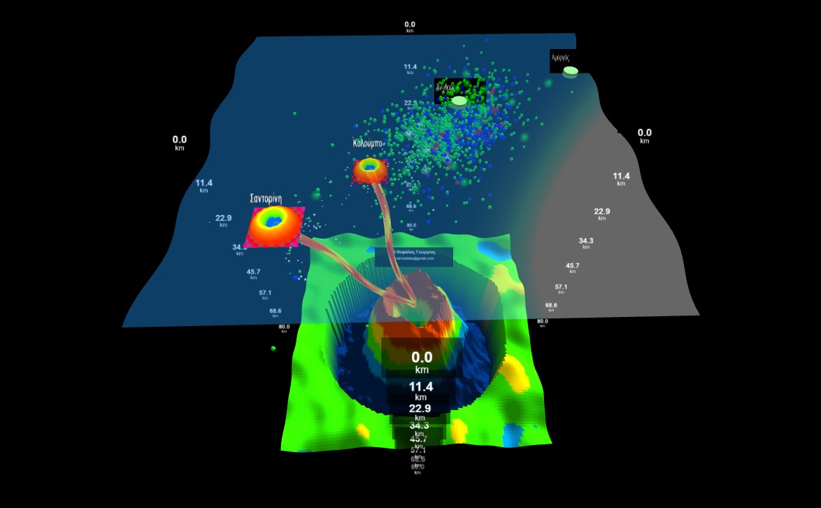 Σαντορίνη / 3D παρουσίαση της σεισμικής δραστηριότητας