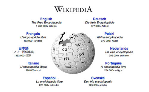 Είναι η wikipedia πιο έξυπνη από εμάς;