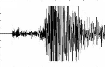 Σεισμός 4,4 Ρίχτερ στην Πάτρα