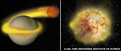 Νέο είδος έκρηξης άστρου ανακάλυψαν αστρονόμοι