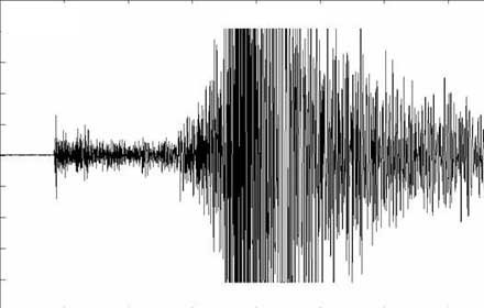 Σεισμός 4,6 Ρίχτερ στη Μεθώνη