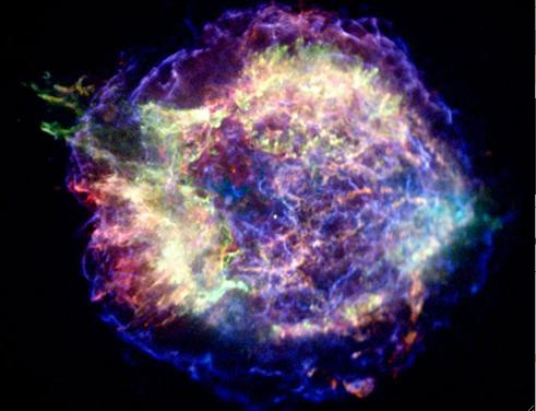 Μυστηριώδεις «ενεργειακές φυσαλίδες» στο κέντρο του γαλαξία μας