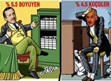 Τουρκία- Ελλάδα : Η πλούσια και η φτωχή