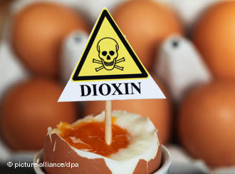 Και στη Δανία εξήχθησαν οι μολυσμένες με διοξίνη γερμανικές ζωοτροφές