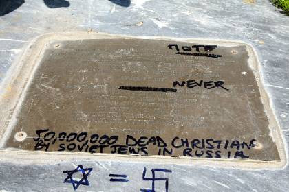 Βανδαλισμοί στο Μνημείο του Ολοκαυτώματος των Εβραίων στη Θεσσαλονίκη