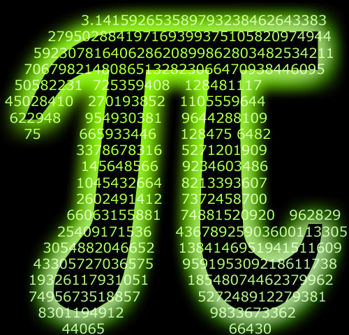 «Τ» εναντίον «Π» στα Μαθηματικά