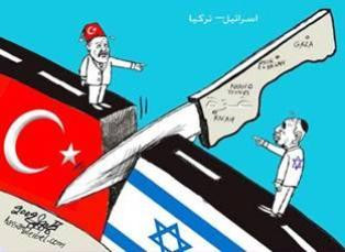 Διακόπτει την αστυνομική συνεργασία με την Τουρκία το Ισραήλ