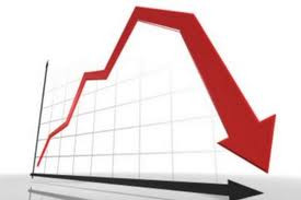 Ύφεση 6,7% το 2012 προβλέπει το ΚΕΠΕ