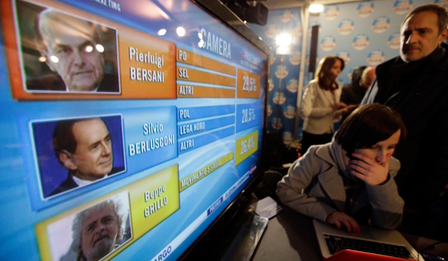 Ιταλικές εκλογές: Διαφορές και ομοιότητες. Των Στ. Μπαγιώργου και Ανδρ. Νεφελούδη