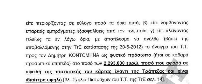 Στα 2.293.000 € η οφειλή Κοντομηνά σε πιστωτική κάρτα του ΤΤ