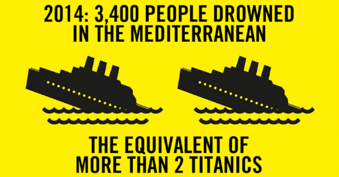 Η Διεθνής Αμνηστία καλεί σε διαμαρτυρία για τους πνιγμούς στη Μεσόγειο