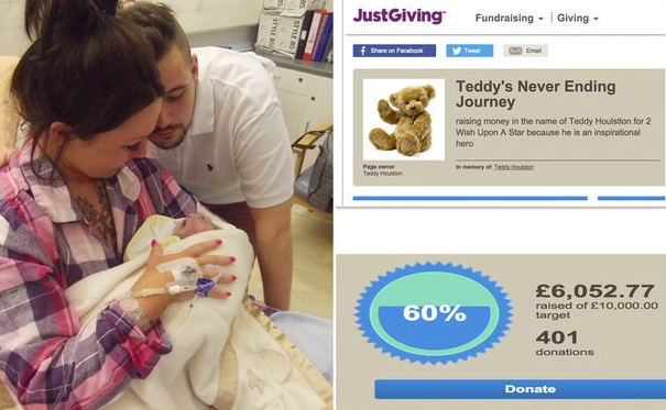 Ένα μωράκι έζησε μόλις 100 λεπτά κι έγινε ο νεότερος δωρητής οργάνων
