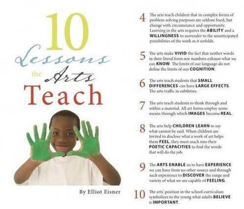 Τα 10 πιο σημαντικά πράγματα που μαθαίνουν οι Τέχνες στα παιδιά