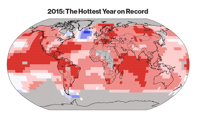 Το 2015 είναι το θερμότερο έτος που έχει καταγραφεί