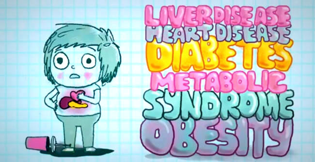 Ένα animation μας εξηγεί πώς η ζάχαρη μας σκοτώνει [BINTEO]