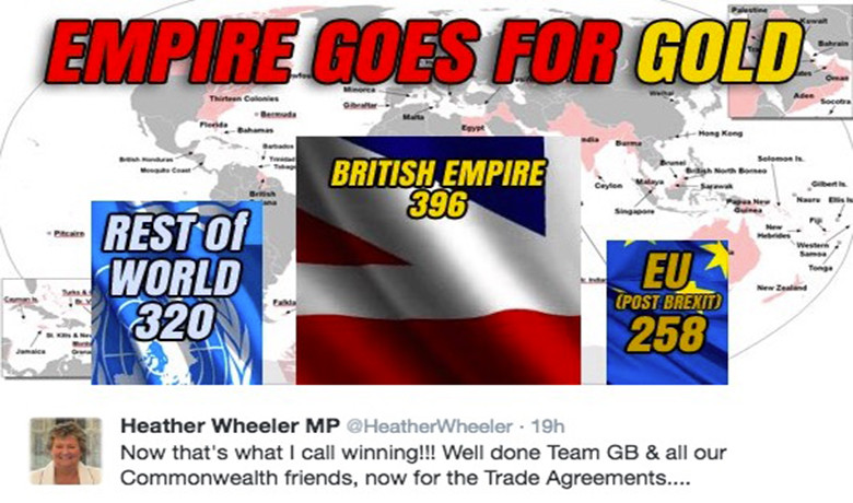 Η «Βρετανική Αυτοκρατορία» κέρδισε τους Ολυμπιακούς… λόγω Brexit, λέει Βρετανή κυβερνητική βουλευτής