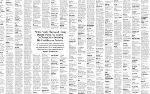 Τα άπαντα… των προσβολών του Τραμπ δημοσιεύουν οι New York Times