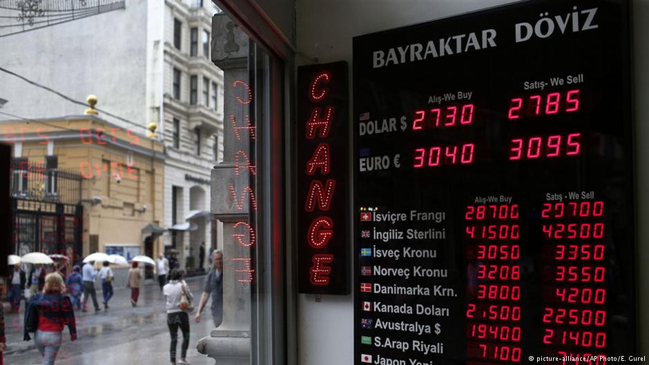 Συρρικνώνεται πάλι η τουρκική οικονομία