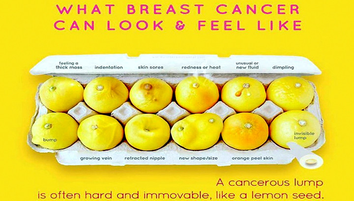 Δώδεκα λεμόνια προειδοποιούν για τα συμπτώματα του καρκίνου του μαστού