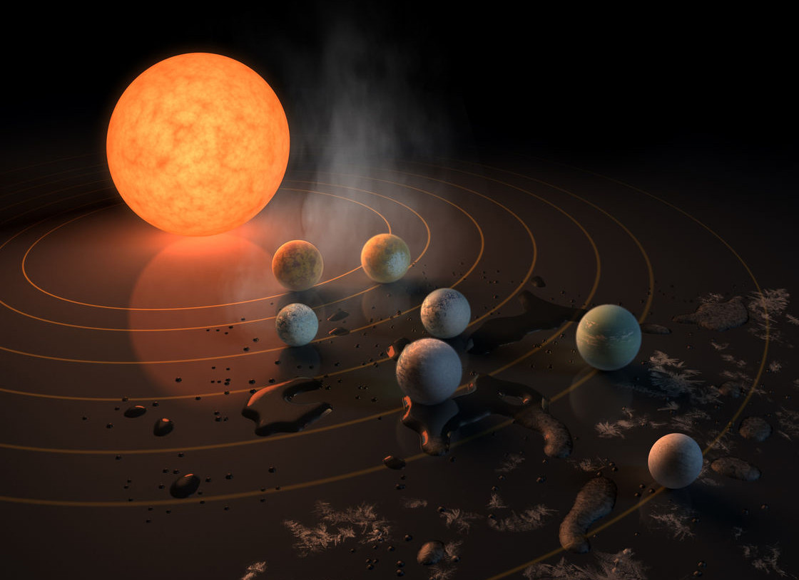 H NASA ανακάλυψε κοντινό ηλιακό σύστημα με επτά πλανήτες που μπορεί να έχουν ζωή [Βίντεο]