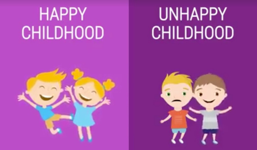 Πως η χαρούμενη παιδική ηλικία οδηγεί σε υγιή ζωή! [ΒΙΝΤΕΟ]