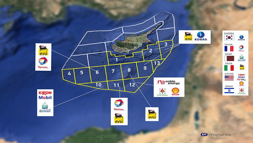 Υπ. Άμυνας της Κύπρου: Καμιά ανησυχία από τις κινήσεις της Τουρκίας