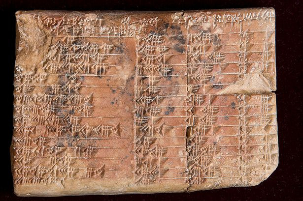 Ο αληθινός Ιντιάνα Τζόουνς και το μυστήριο της αρχαίας βαβυλωνιακής πινακίδας