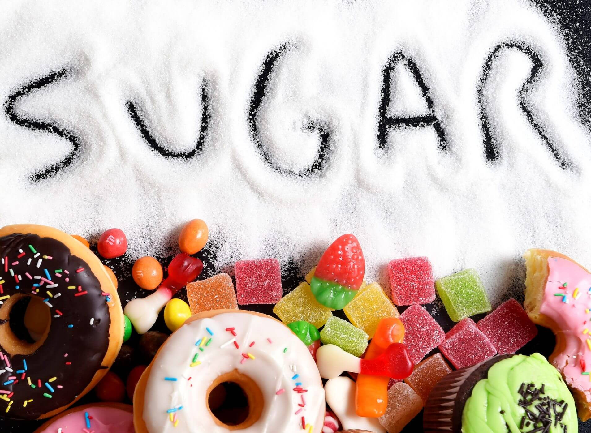 Πως συνδέονται ζάχαρη και καρκίνος;