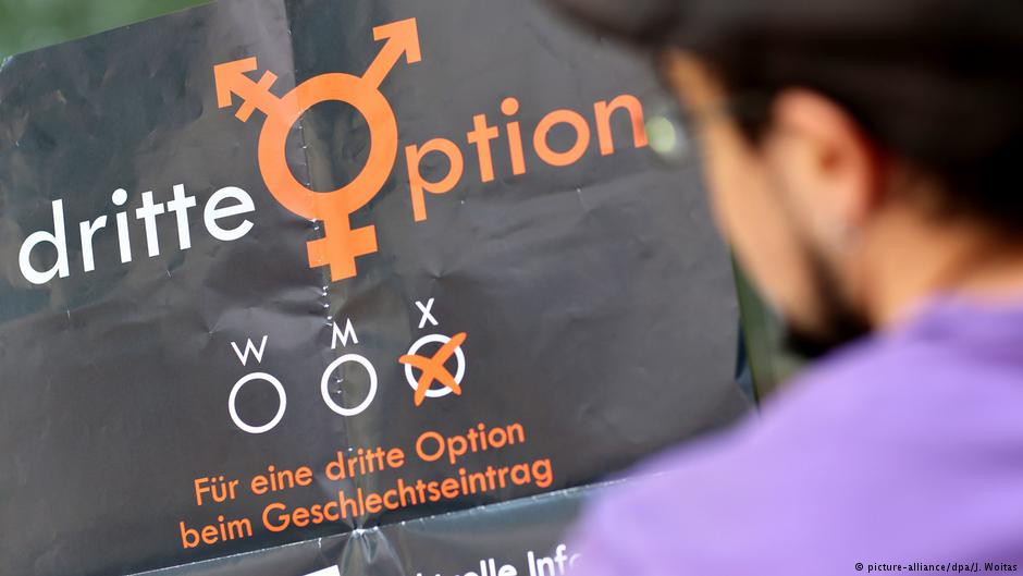 Συνταγματική αναγνώριση του τρίτου φύλου στη Γερμανία