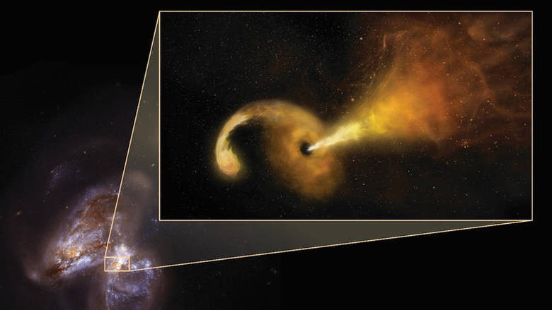 Τι συμβαίνει όταν μια μαύρη τρύπα καταστρέφει ένα αστέρι;