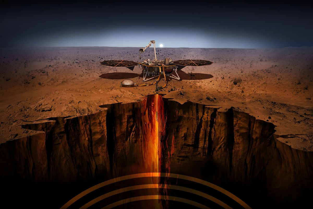 Ο «σεισμολόγος» της NASA έτοιμος να προσγειωθεί στον Άρη [Βίντεο – Live]