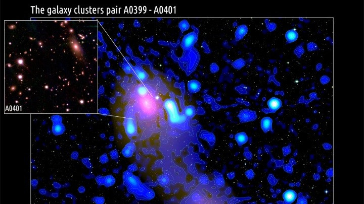 Ανακαλύφθηκε μια παράξενη «ραδιο-γέφυρα» μήκους 10 εκατ. ετών φωτός, που συνδέει δύο σμήνη γαλαξιών