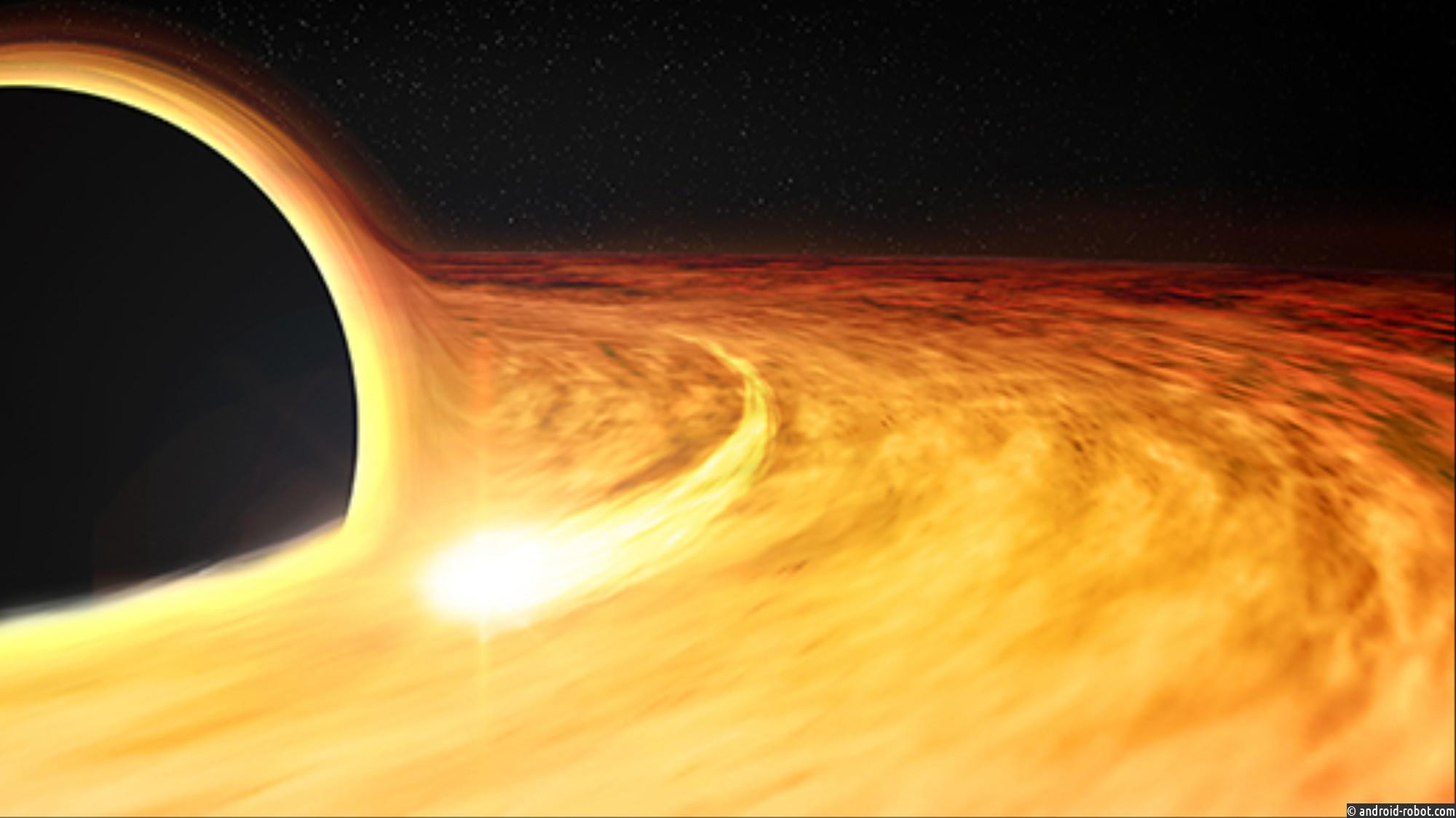Υπάρχουν πλανήτες γύρω και από μαύρες τρύπες;