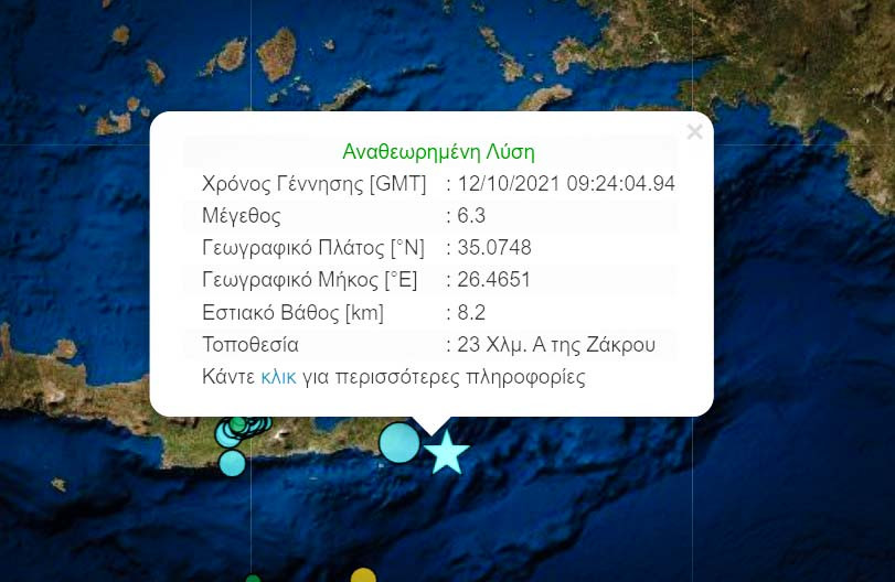 Νέος σεισμός 6,3 Ρίχτερ στην Κρήτη – Ζημιές σε κτήρια, ο κόσμος στους δρόμους, κατέρρευσε εκκλησάκι