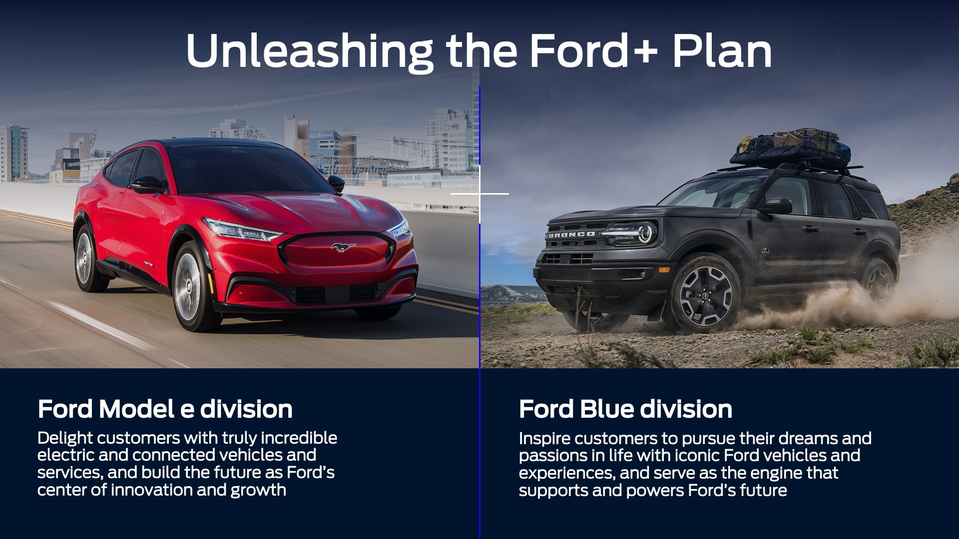 Αλλάζει δομή η Ford για να πουλήσει και περισσότερα ηλεκτρικά και περισσότερα συμβατικά αυτοκίνητα