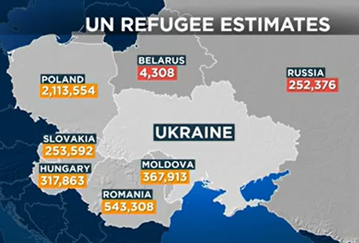 Πόλεμος στην Ουκρανία: Οι πρόσφυγες ξεπέρασαν τα 3,5 εκατομμύρια