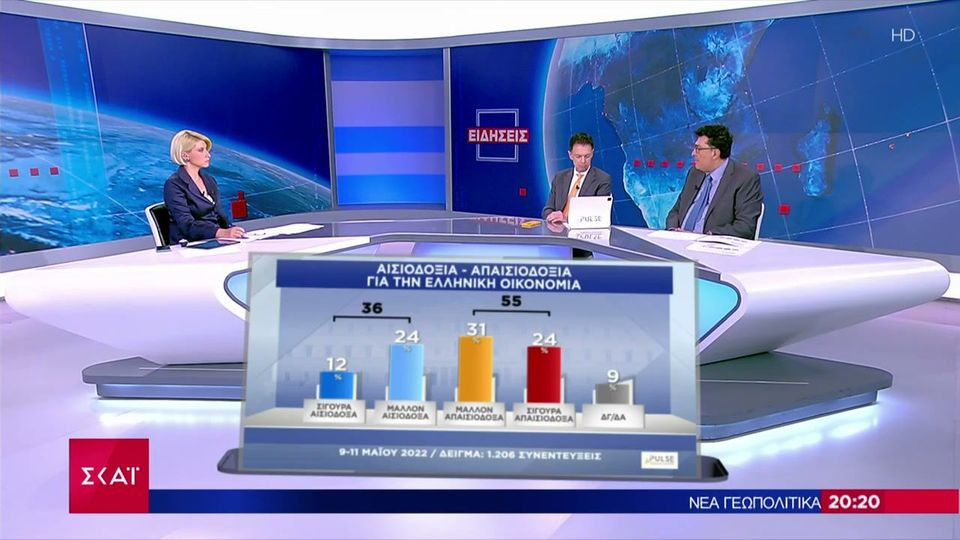 Δημοσκόπηση Pulse: Σταθερή η διαφορά ΝΔ και ΣΥΡΙΖΑ – 4 στους 10 θέλουν πρόωρες εκλογές