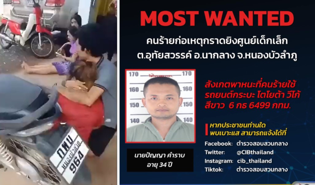 Μακελειό σε παιδικό σταθμό στην Ταϊλάνδη με 38 νεκρούς – Αυτοκτόνησε ο δράστης [Βίντεο]