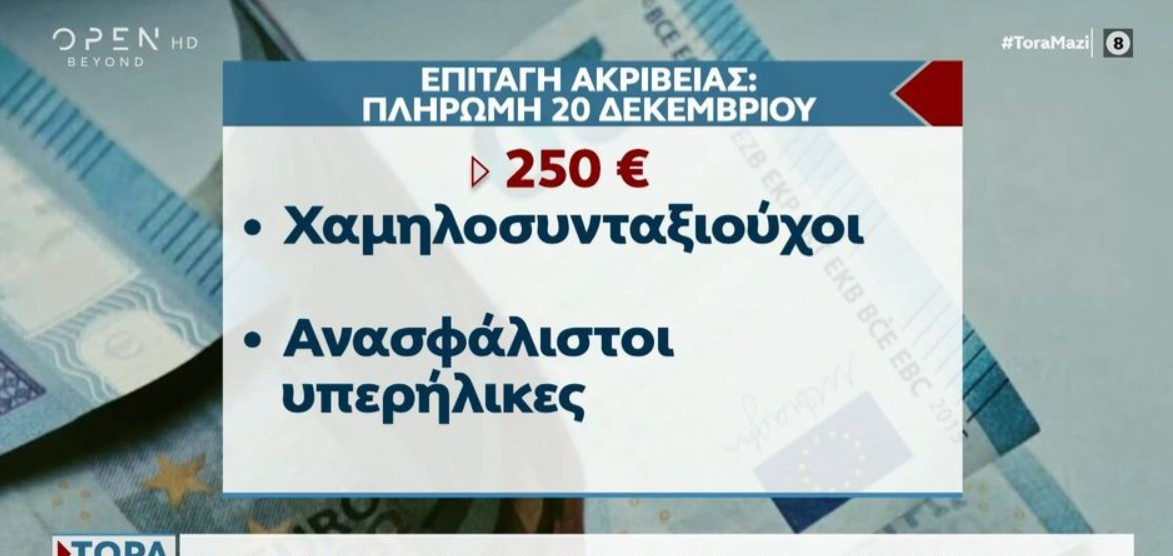 Επιταγή ακριβείας: Ποιοι και πότε θα πάρουν τα 250 ευρώ – Ποιές οι παγίδες [Βίντεο]