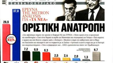 dimoskopiseis-apo-ta-fake-news-stin-apolyti-cheiragogisi-0