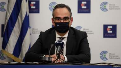 paradochi-kontozamani-gia-tin-anastatosi-me-ta-self-test-atomikes-oi-epomenes-partides-0