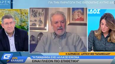 apelpistiki-i-katastasi-sta-nosokomeia-tis-thessalonikis-astheneis-diasolinomenoys-sto-parkingk-toy-nosokomeioy-thelei-gia-na-thoryvythei-i-kyvernisi-0
