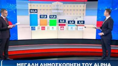 poia-einai-telika-i-abacus-poy-evgale-isopalia-syriza-kinal-0