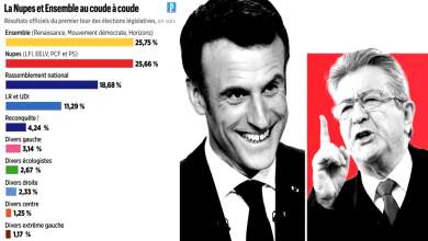 gallikes-ekloges-mia-choyfta-psifoi-i-diafora-makron-melanson-0