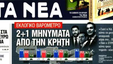 kyriarchia-tis-nd-stin-kriti-meso-dimoskopisis-pro-dyo-minon-vlepoyn-ta-nea-0