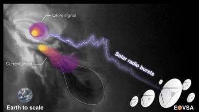 epistimones-entopisan-mystiriodi-radiosimata-poy-thymizoyn-chtypo-kardias-stin-atmosfaira-toy-ilioy-0